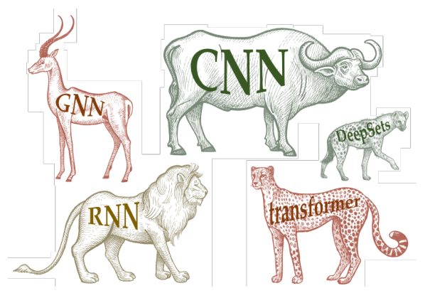 Geometric Deep Learning blueprint unifying CNN, GNN, RNN, Transformer and DeepSets in the spirit of the Erlangen Program