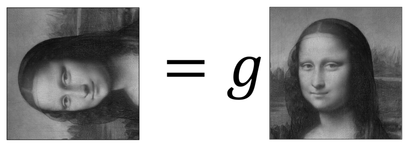 A group acting on an image, showing how transformations change the object