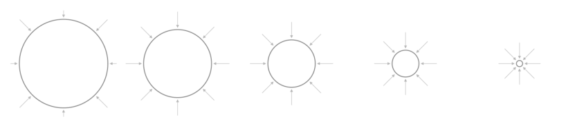 Visualization of a circle shrinking into a point