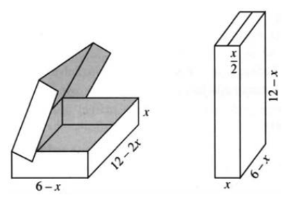 Popcorn box optimization figure