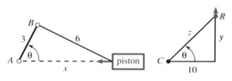 related rates ছোট চিত্র ২