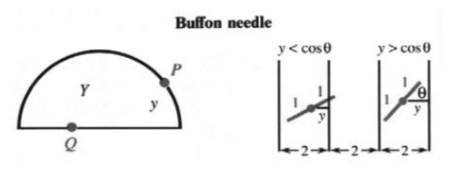 Buffon needle and a random point on a semicircle for average distance