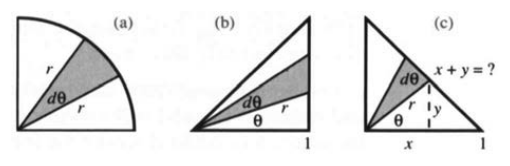 Triangle and circular-sector area diagrams