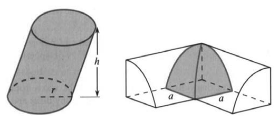 Exercise figure of a solid volume built from a rotated region