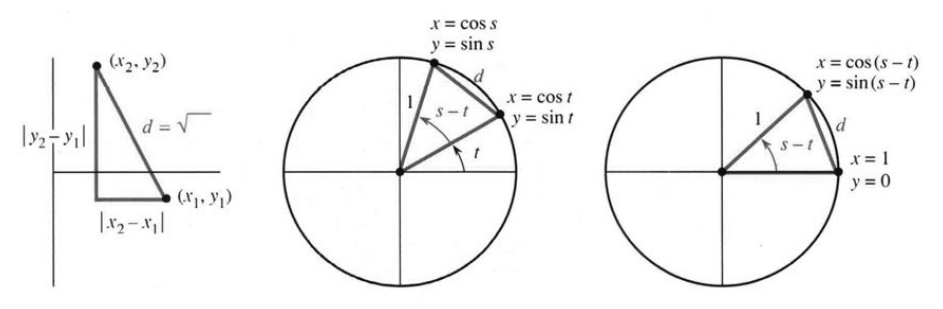 Distance between two points and equal chords in two identical circles