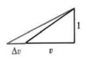 Quotient rule from v du minus u dv over v squared