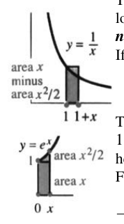 The rectangle minus a small triangle approximation for ln of one plus x