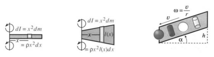 Moment of inertia for a rod and a propeller; rolling balls beat cylinders