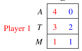 The game after deleting R, leaving column L