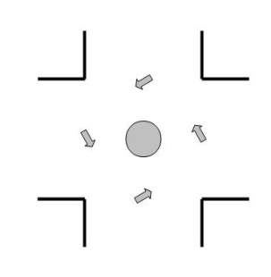 A designed bike circle with one-way arrows to guide traffic flow